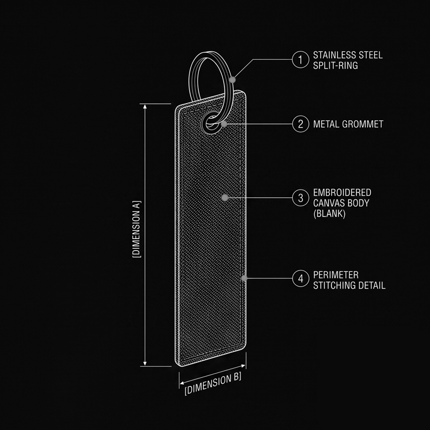 CHOOSE YOUR PLATFORM — technical view